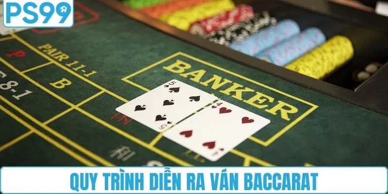 Quy trình cụ thể ván baccarat diễn ra